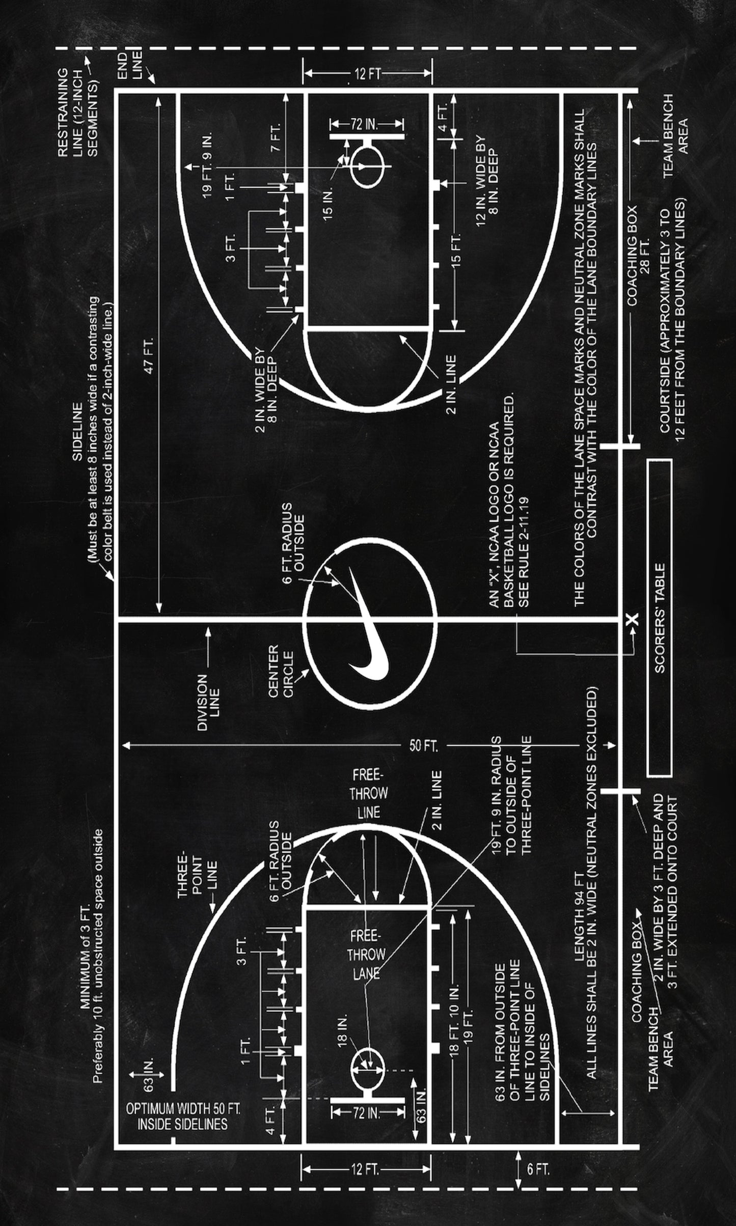 Court Blueprint