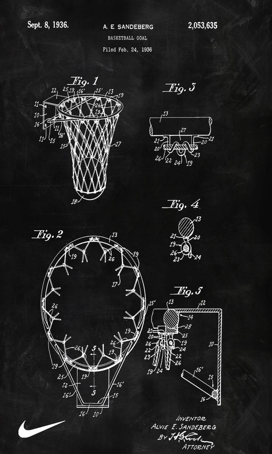 Hoop Blueprint