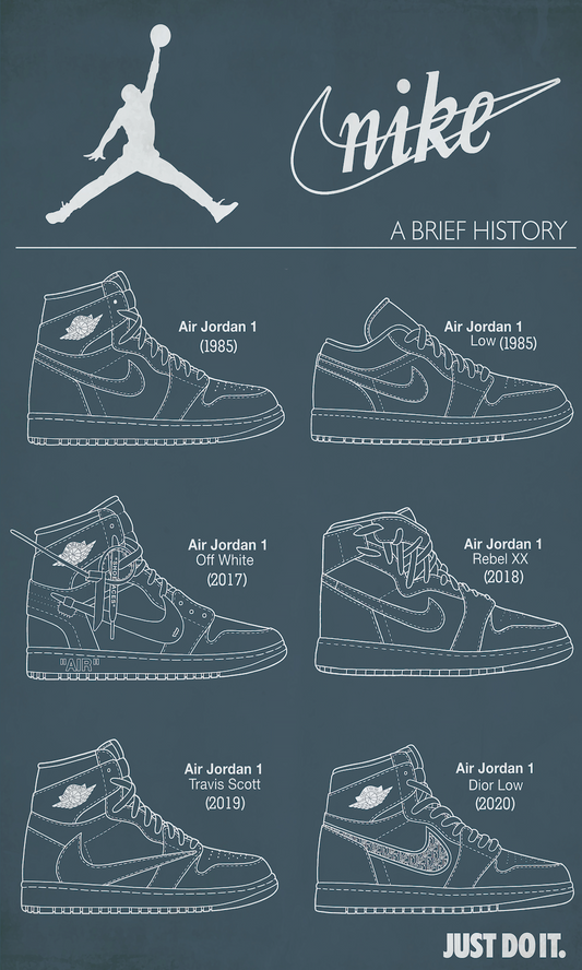 Sneaker History